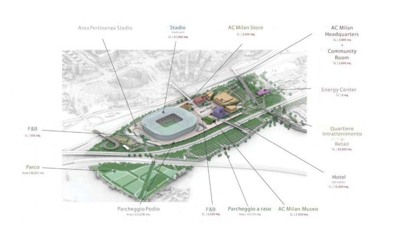 stadio milan sorgera su podio piano segreto stadio milan sorgera su podio piano segreto